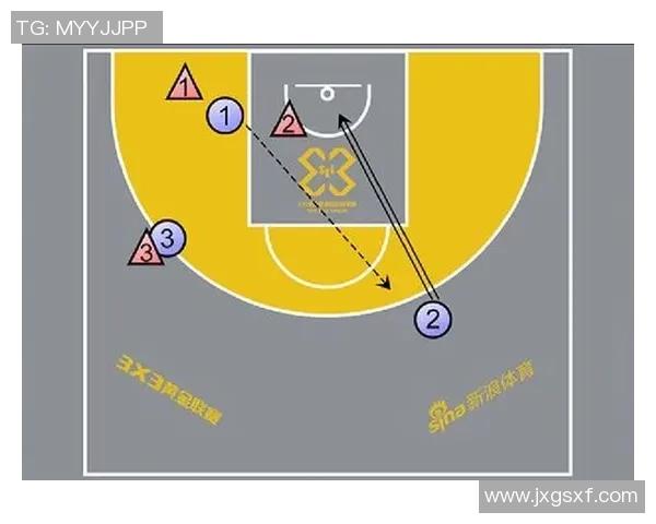 深入分析上海篮球队的整体压制战术与其背后的战术理念