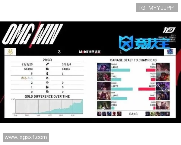 英雄联盟战术排行榜揭晓TES战队荣登第一名引发热议