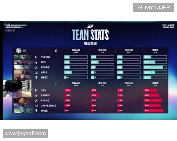 赛后复盘TES与IG的对决速度分析与战术探讨